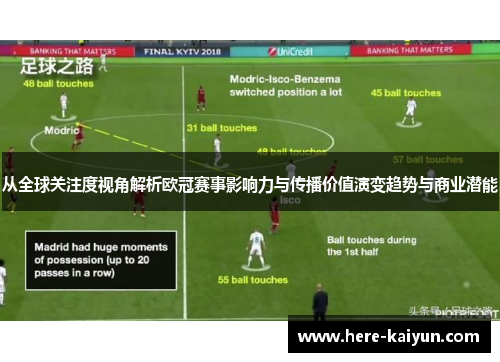 从全球关注度视角解析欧冠赛事影响力与传播价值演变趋势与商业潜能 从全球关注度视角解析欧冠赛事影响力与传播价值演变趋势与商业潜能