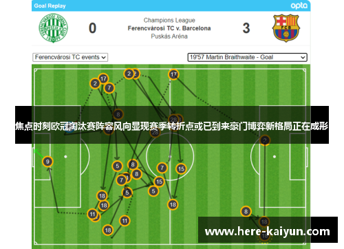 焦点时刻欧冠淘汰赛阵容风向显现赛季转折点或已到来豪门博弈新格局正在成形