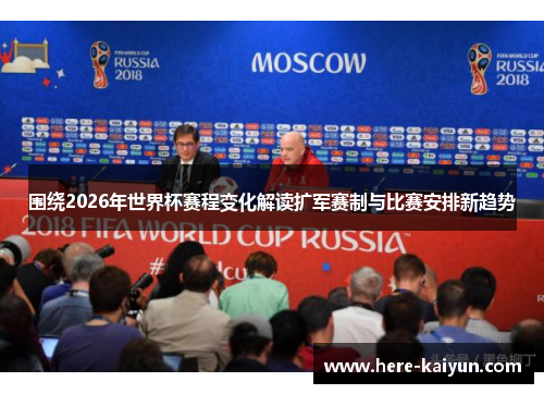 围绕2026年世界杯赛程变化解读扩军赛制与比赛安排新趋势