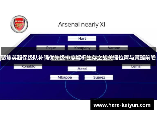 聚焦英超保级队补强优先级排序解析生存之战关键位置与策略前瞻 聚焦英超保级队补强优先级排序解析生存之战关键位置与策略前瞻