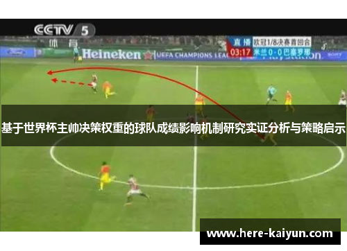 基于世界杯主帅决策权重的球队成绩影响机制研究实证分析与策略启示 基于世界杯主帅决策权重的球队成绩影响机制研究实证分析与策略启示